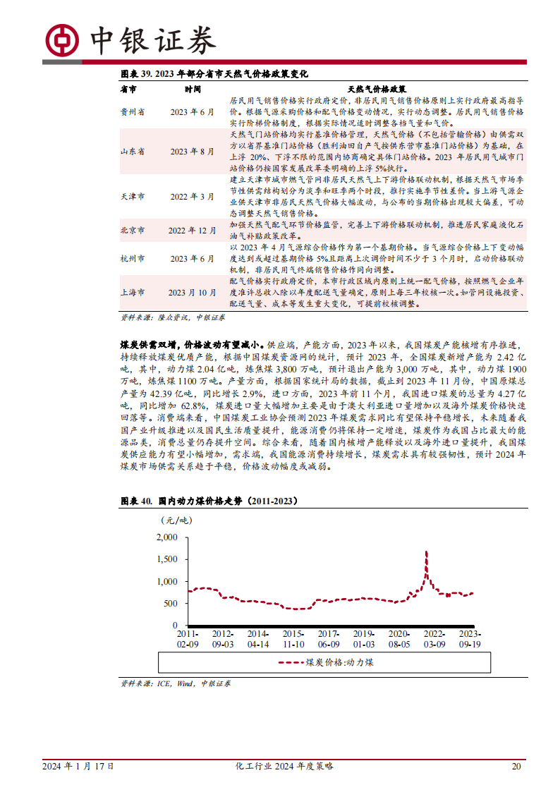 化工行业2024年度策略：周期磨底，关注价值重估、国产替代与景气改善_19.png