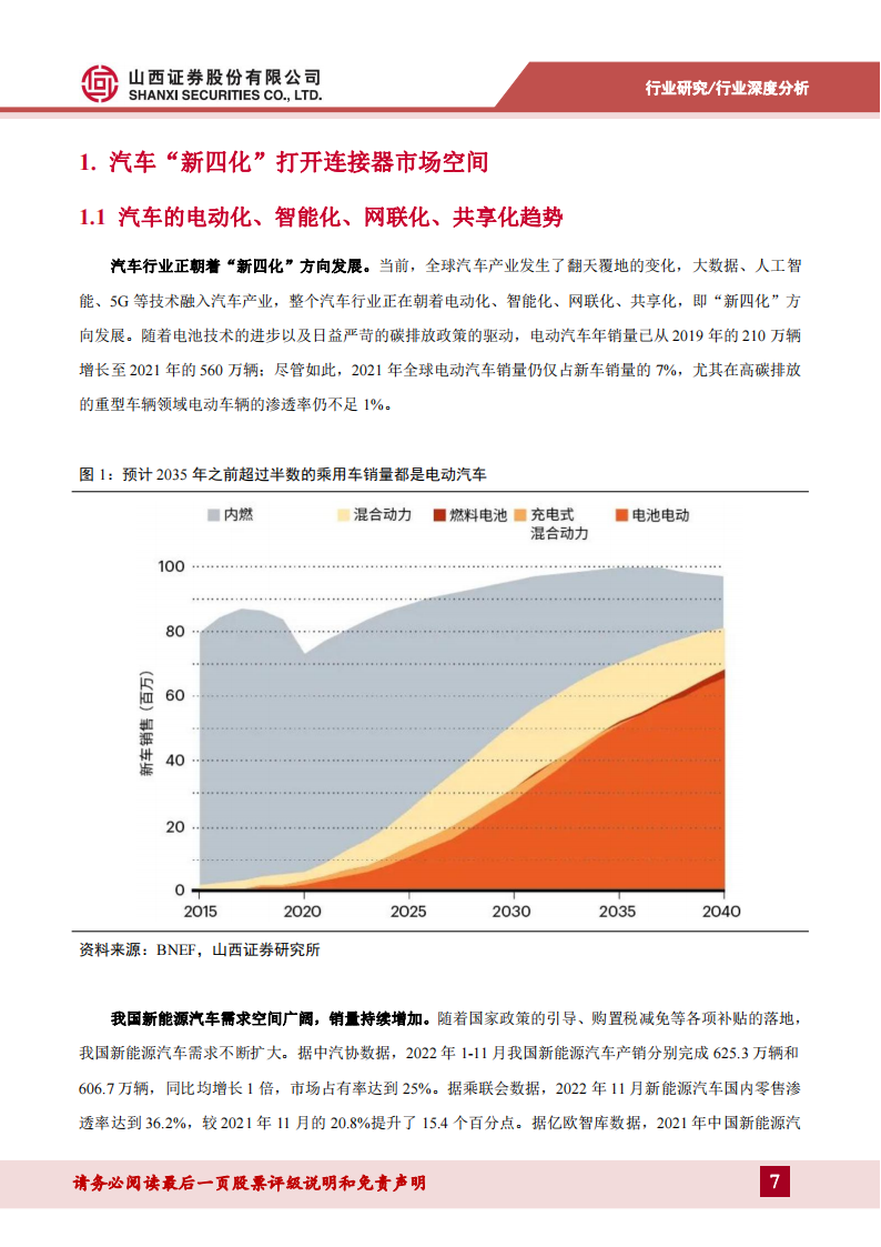 连接器用铜合金专题报告：新能源带动汽车连接器产业变革，打开高端铜合金国产替代窗口_06.png