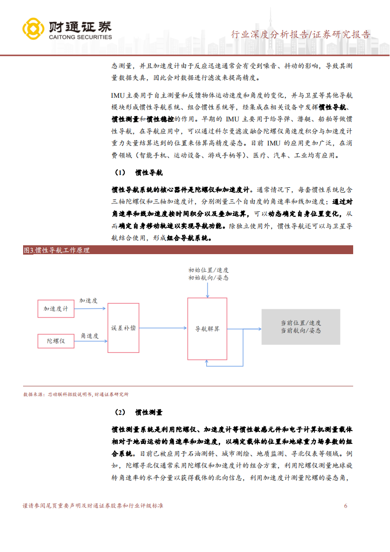 IMU行业研究报告：新兴市场打开成长空间，国内企业或迎来机遇期_05.png