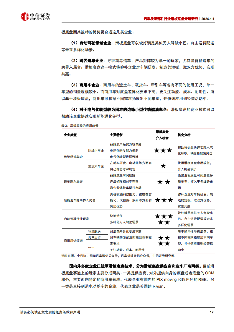 滑板底盘行业专题研究：从Rivian看滑板底盘的发展趋势，锋芒已露，可圈可点_16.png