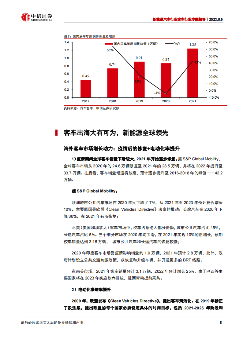 新能源汽车行业专题报告：客车行业迎来修复，海外市场打开新空间_07.png