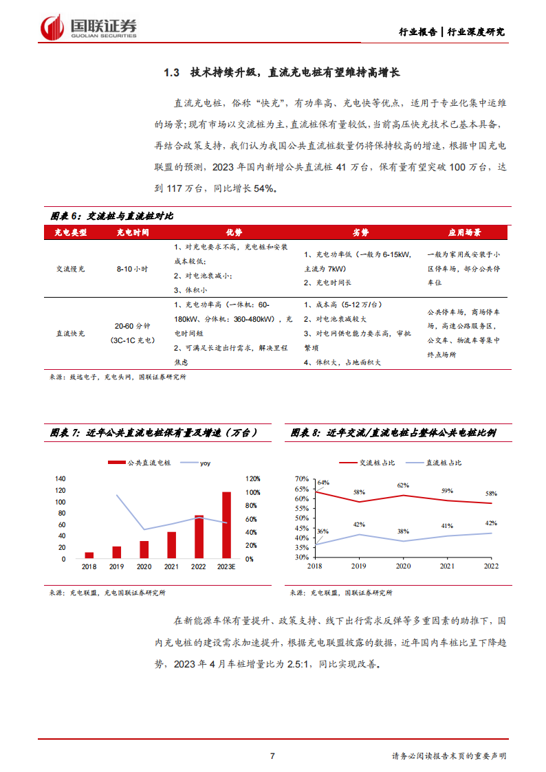 充电桩行业研究：需求与供给共振，全球充电桩建设加速_06.png