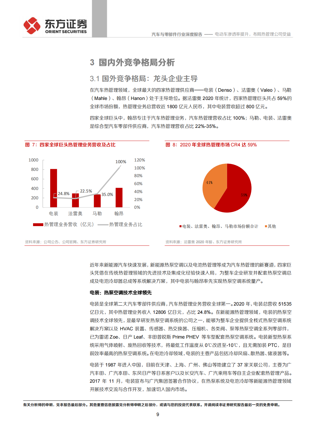 汽车热管理产业研究：电动车渗透率提升，布局热管理公司受益_08.png