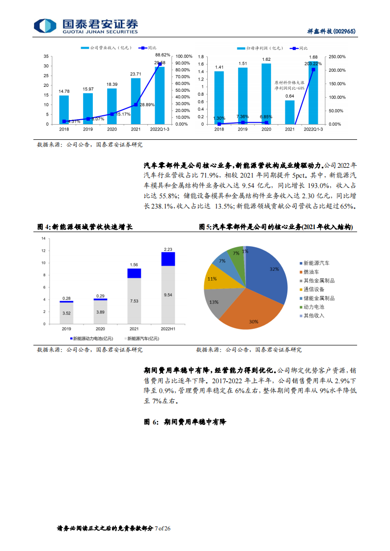 祥鑫科技（002965）研究报告：新能源领域加速导入，订单充足业绩可期_06.png