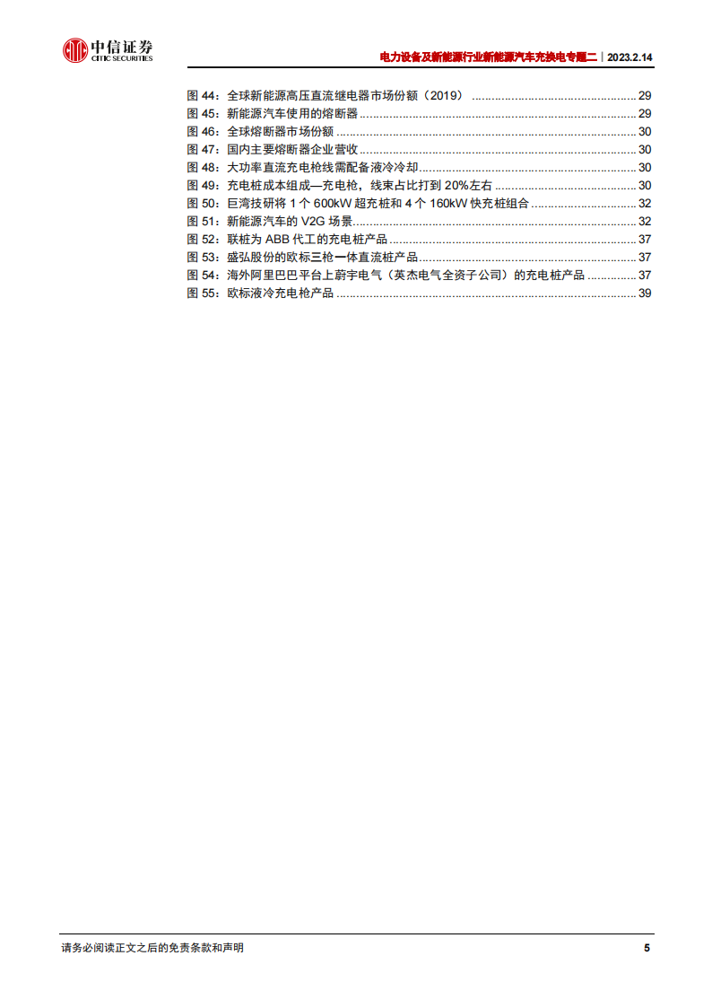 新能源汽车充电桩行业专题报告：全球需求向上，充电桩开启新的发展阶段_04.png