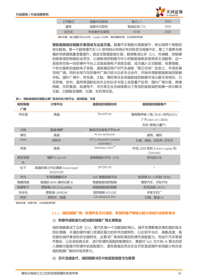 汽车智能化背景下智能座舱的软硬件产业发展深度研究报告-2022-07-智能网联_17.png