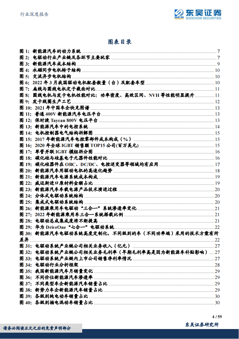 千亿电驱动市场谁主沉浮-2022-06-新能源(1)_03.png