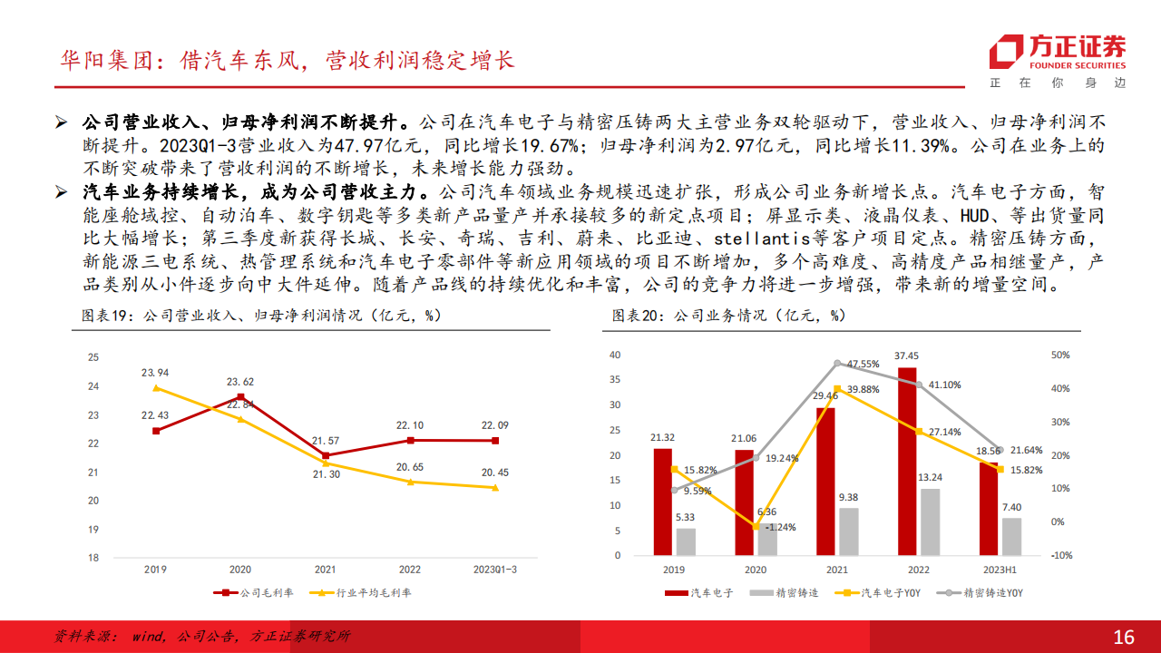 汽车智能座舱行业专题报告：智能座舱风起，上行周期来临_15.png