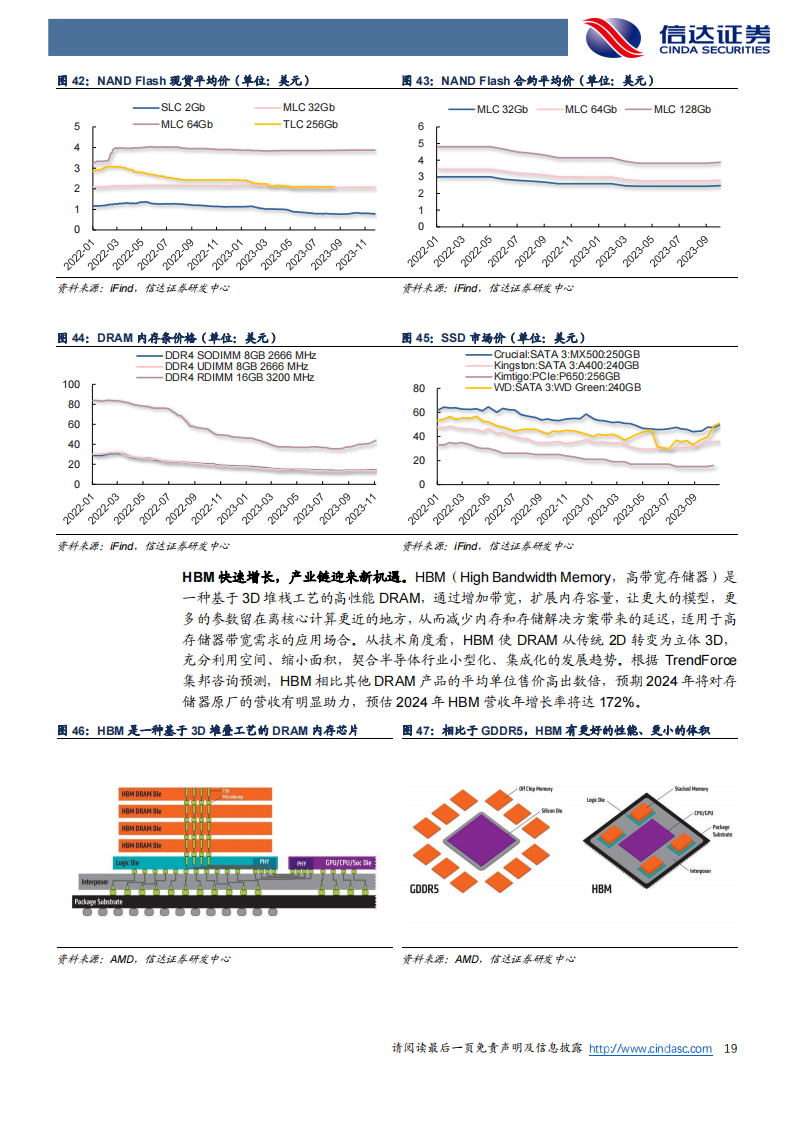 电子行业2024年度策略报告：把握创新与复苏双主线_18.png