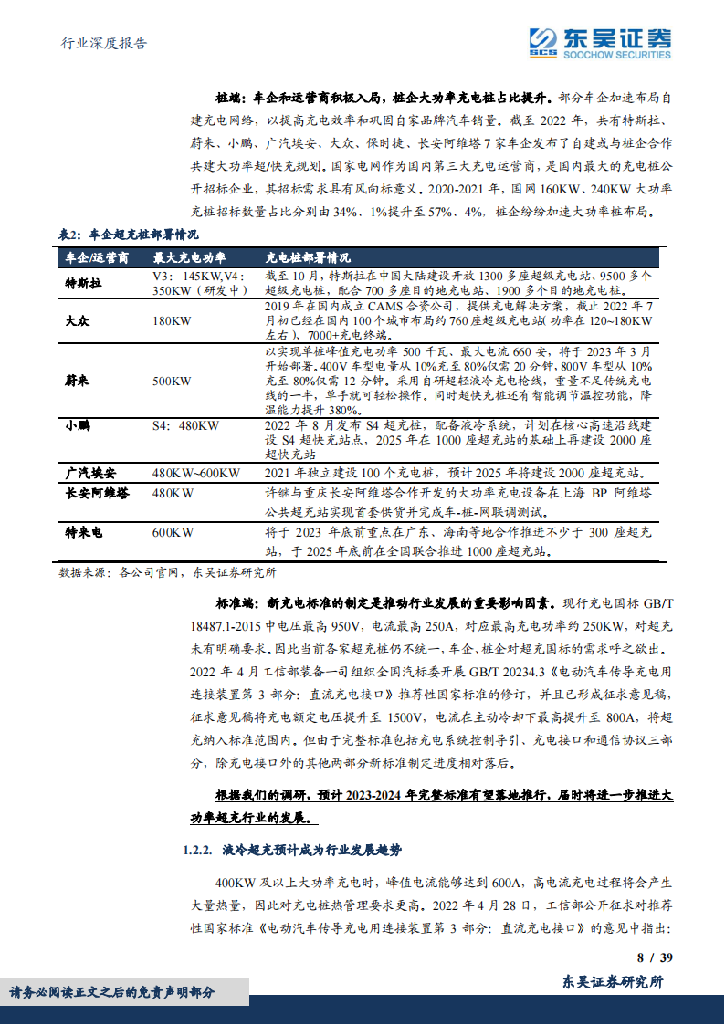 充电桩行业研究：高速增长，上游元器件需求弹性提升_07.png