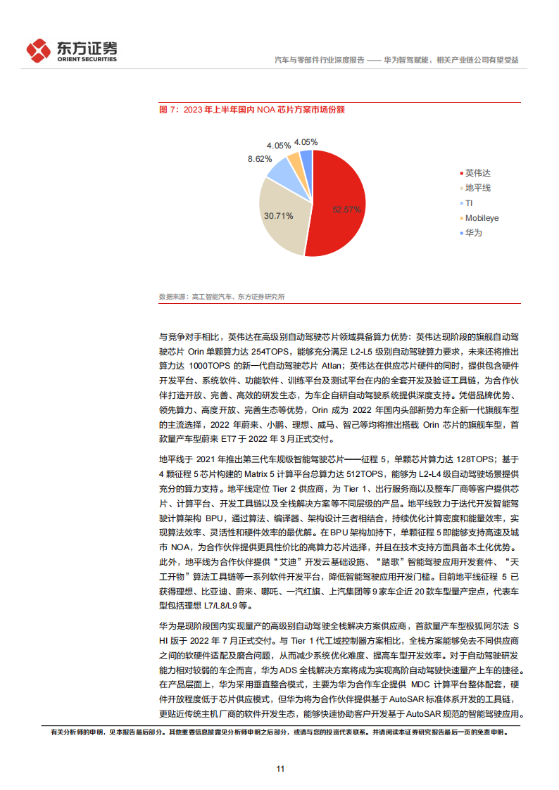 华为汽车业务专题报告：华为智驾赋能，相关产业链公司有望受益_10.png