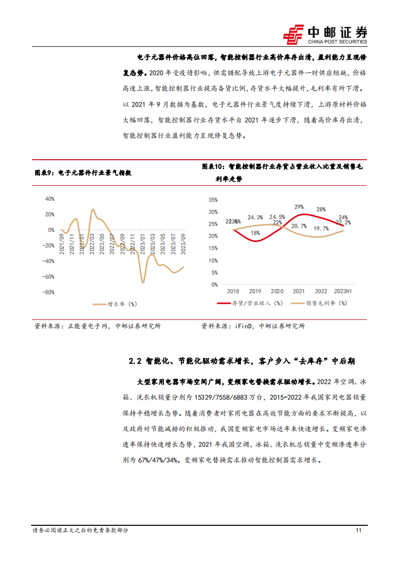 智能控制器行业研究：空间广阔，国产厂商份额逐步提升_10.png