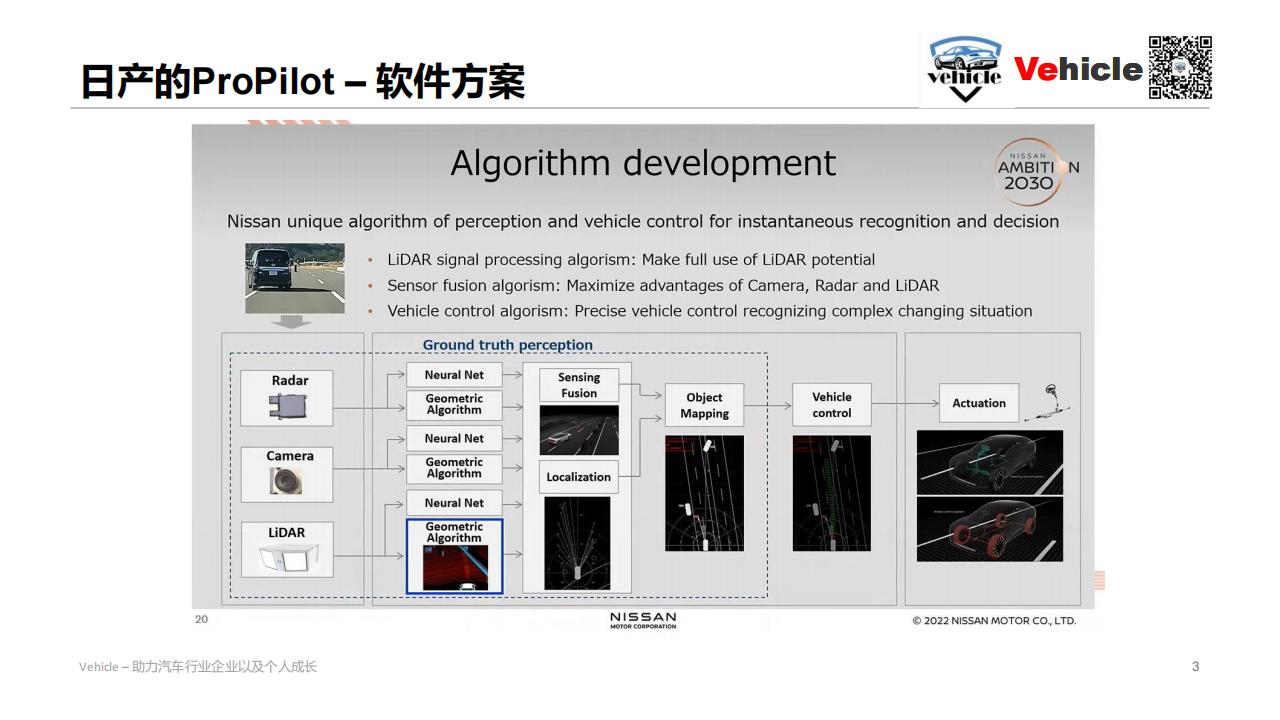 NISSAN ProPilot-2022-04-自动驾驶_02.png