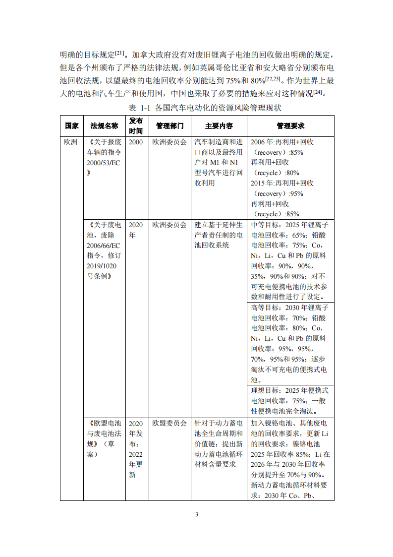 能源基金会-面向全面电动化的汽车资源风险评估和资源效率研究_13.png