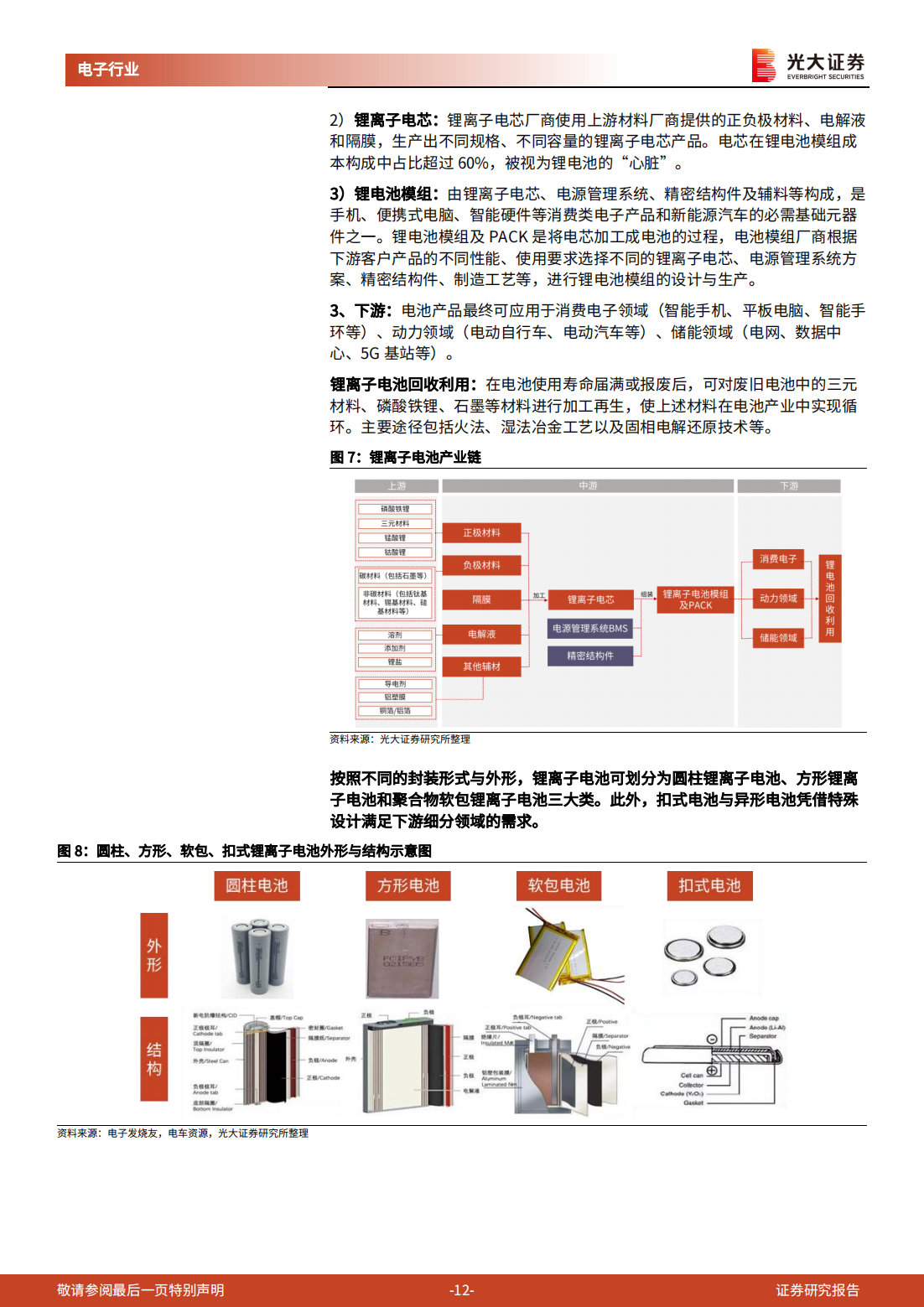 钠离子电池行业深度报告：消费电池巨头的动力储能成长之路_11.png