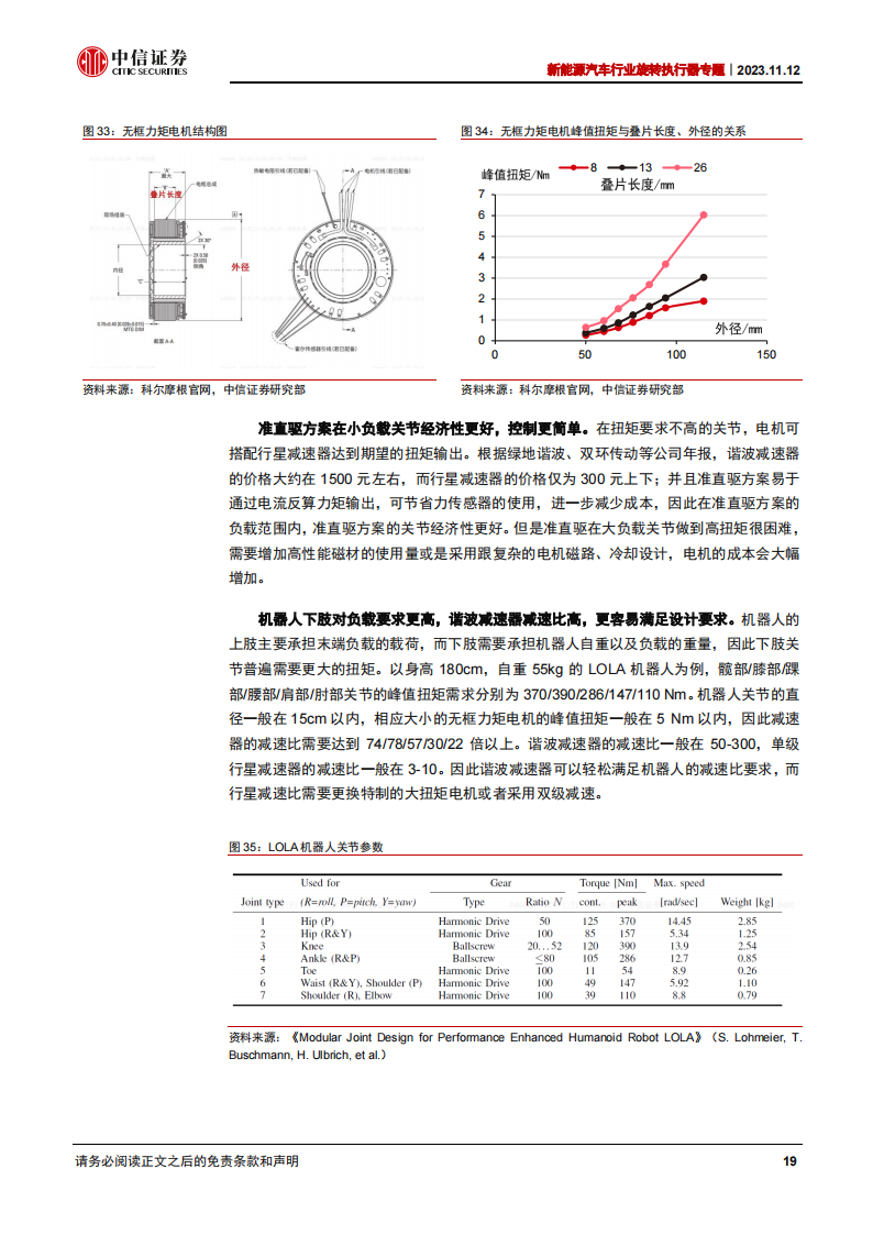 旋转执行器行业专题报告：人形机器人通用单元，专业执行器制造商首次登场_18.png