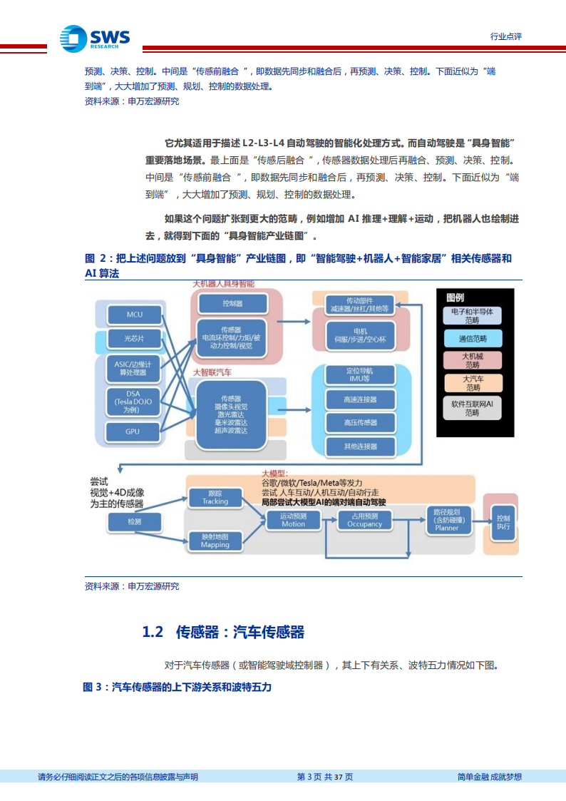 具身智能专题研究：解耦还是耦合？从AI化到工程化！_02.png