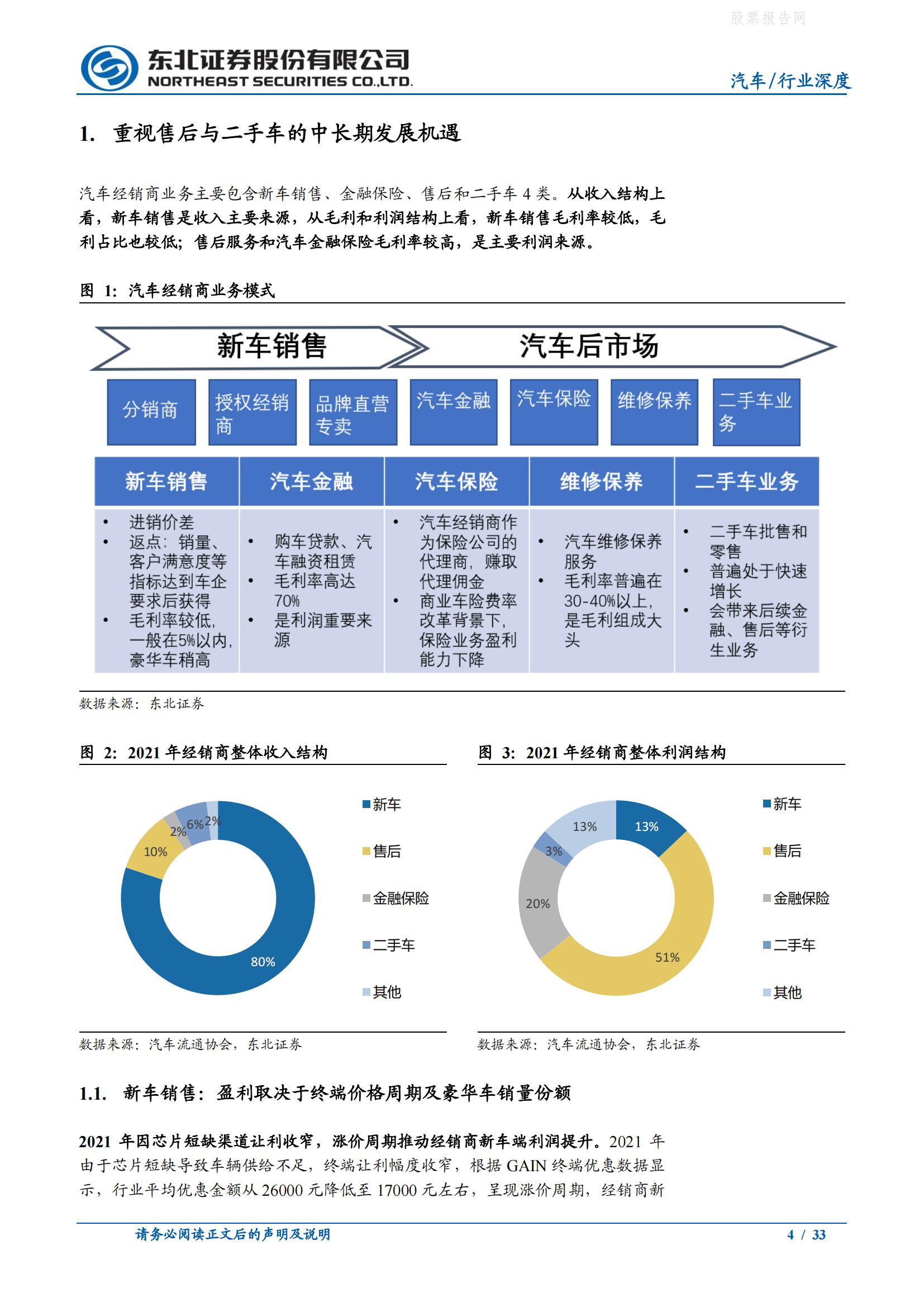 危与机，如何看待汽车经销商的业务前景？-2022-05-市场解读_03.jpg