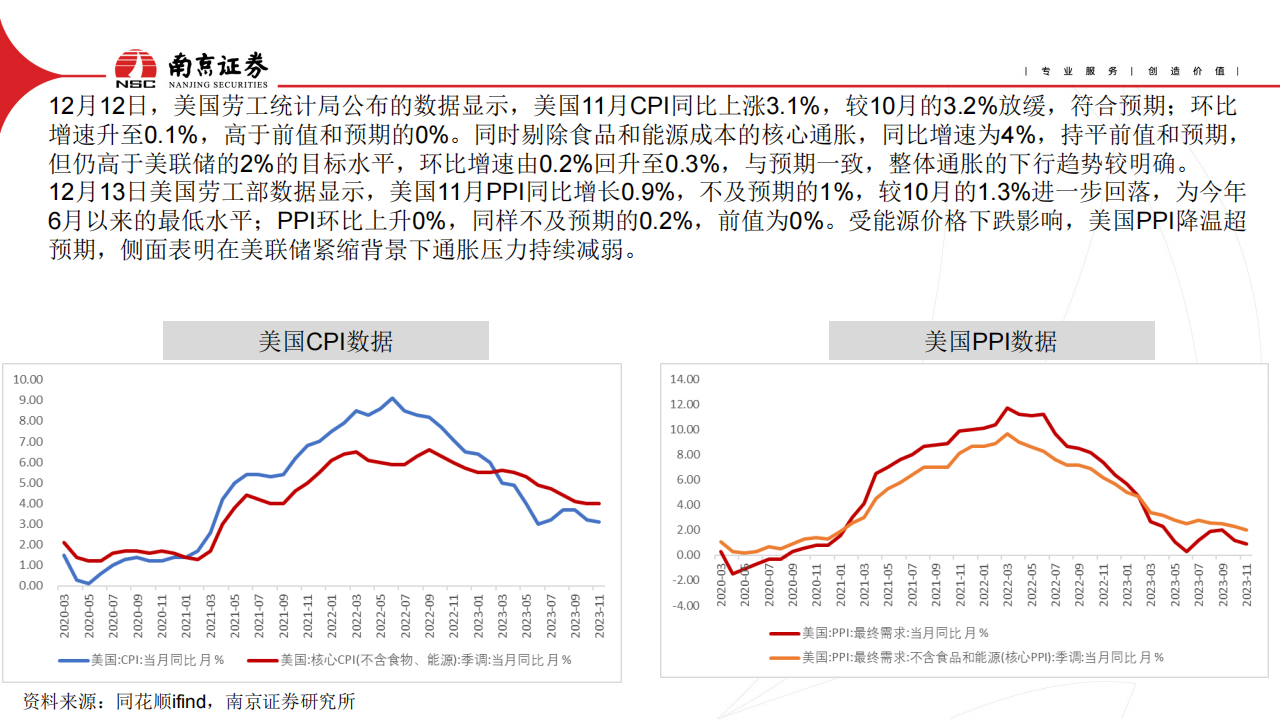 有色金属行业2024年度策略：黄金为盾，铝为矛_10.png