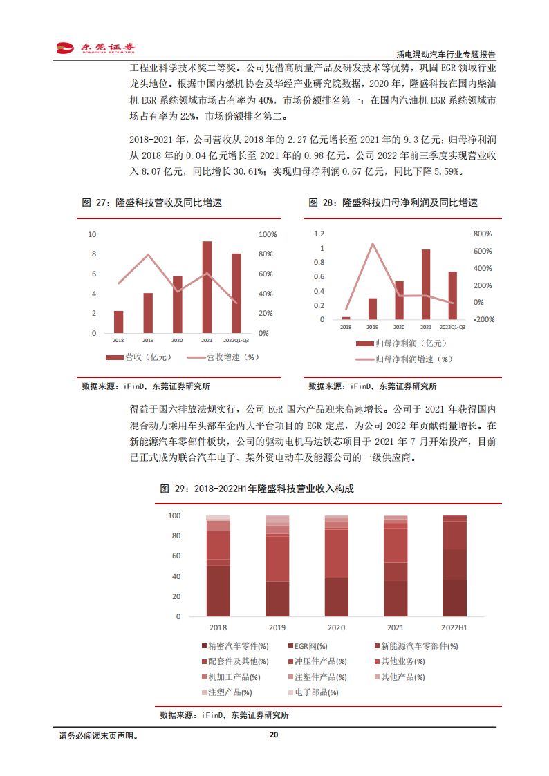 插电混动汽车专题报告：自主插混全面发展，驱动车企电气化转型_19.png