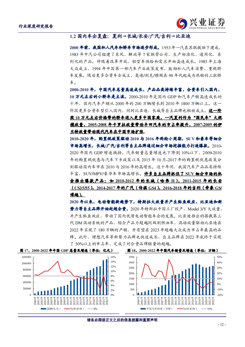 汽车行业专题报告：平价高阶智能化，下一个车企竞争的胜负手_11.png