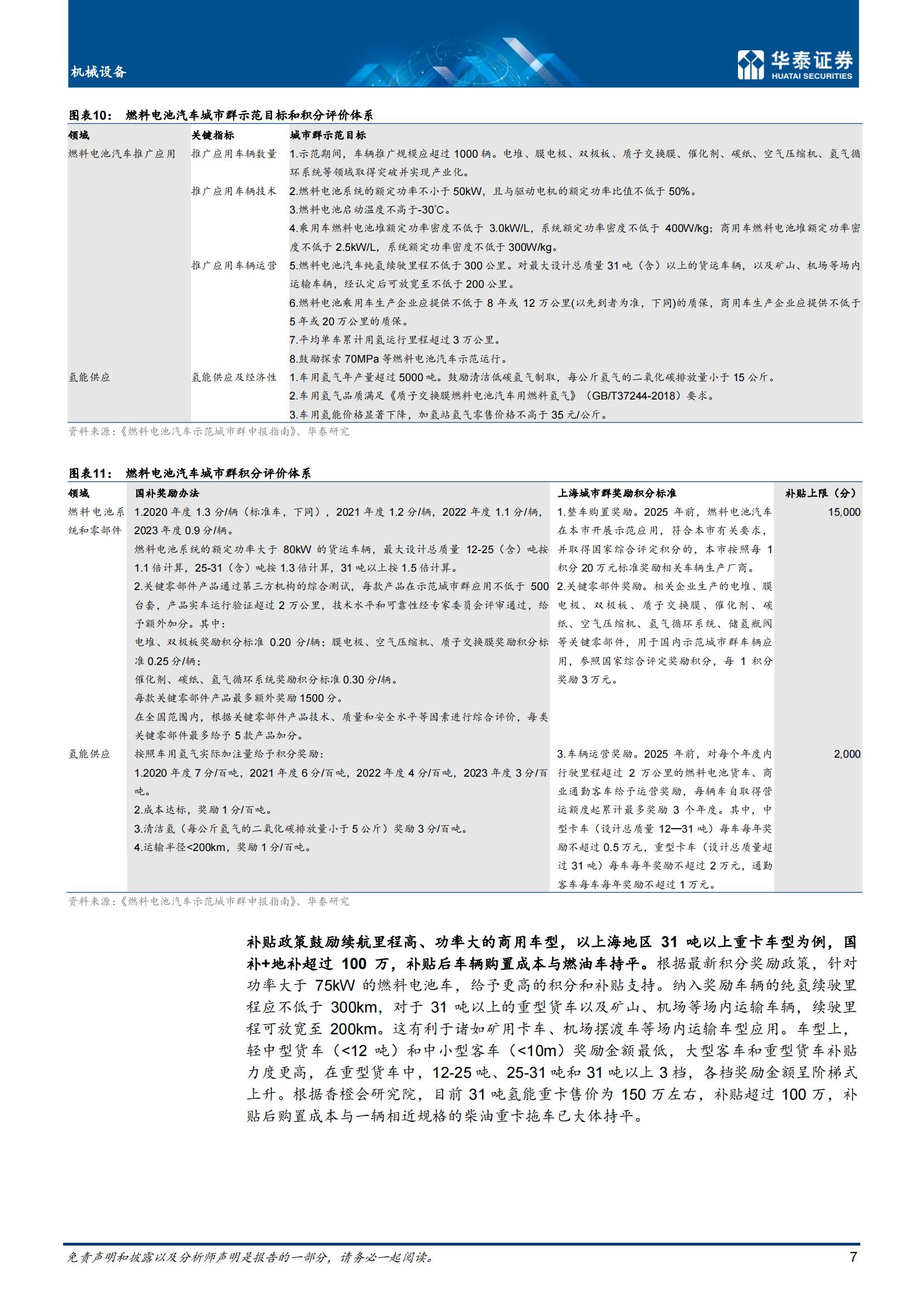 燃料电池行业研究：降本目标、降本路径、竞争格局_06.jpg