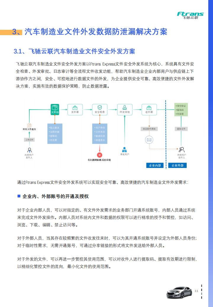 汽车制造业文件外发数据防泄漏白皮书_10.png