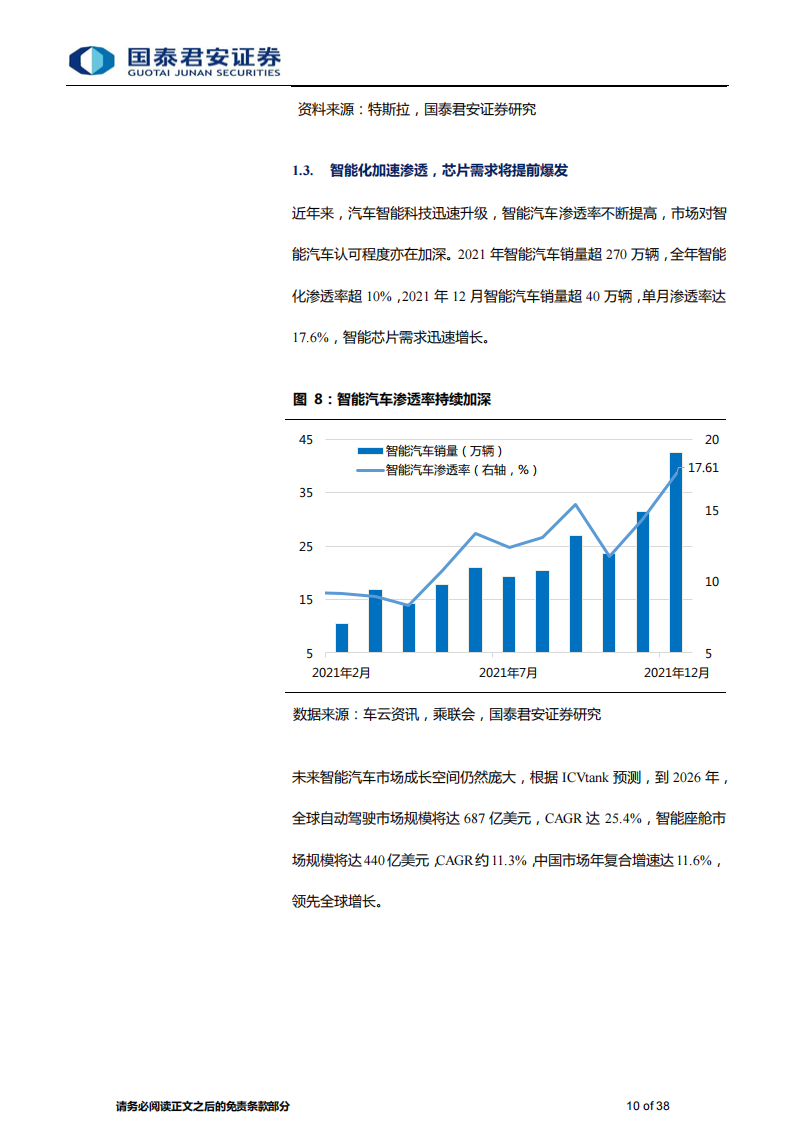 汽车芯片行业专题研究：汽车智能芯片需求爆发，国产替代开启_09.png