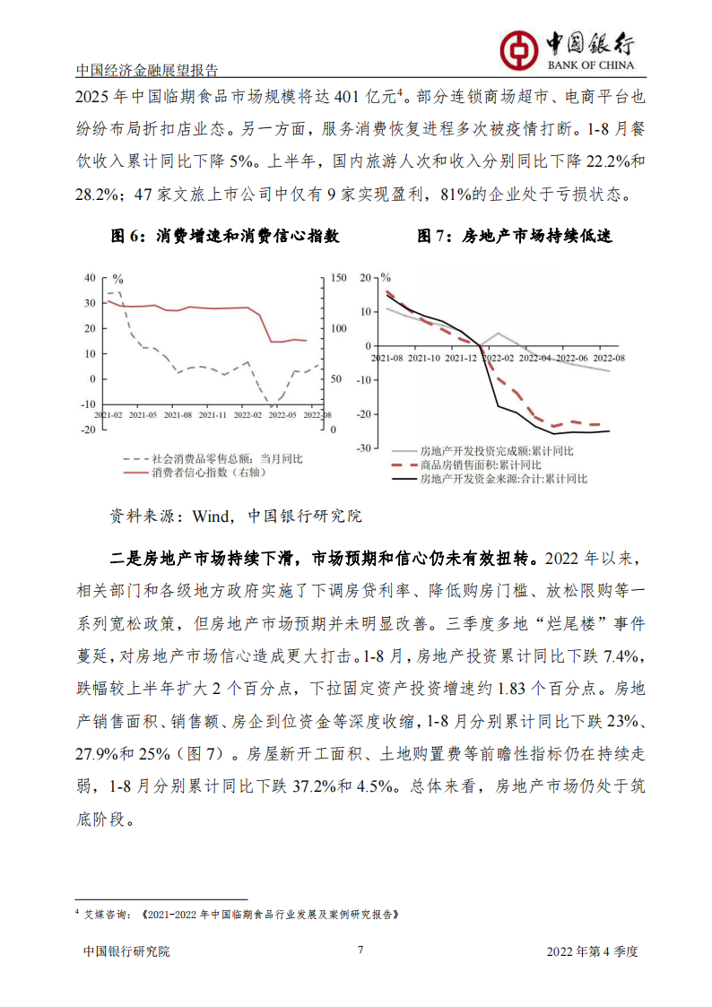 中国银行研究院-2022年四季度经济金融展望报告-2022-09-宏观大势_07.png