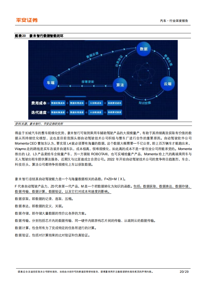 汽车企业软件开发业务专题研究报告：大众、上汽、长城、吉利孵化的软件公司分析_19.png