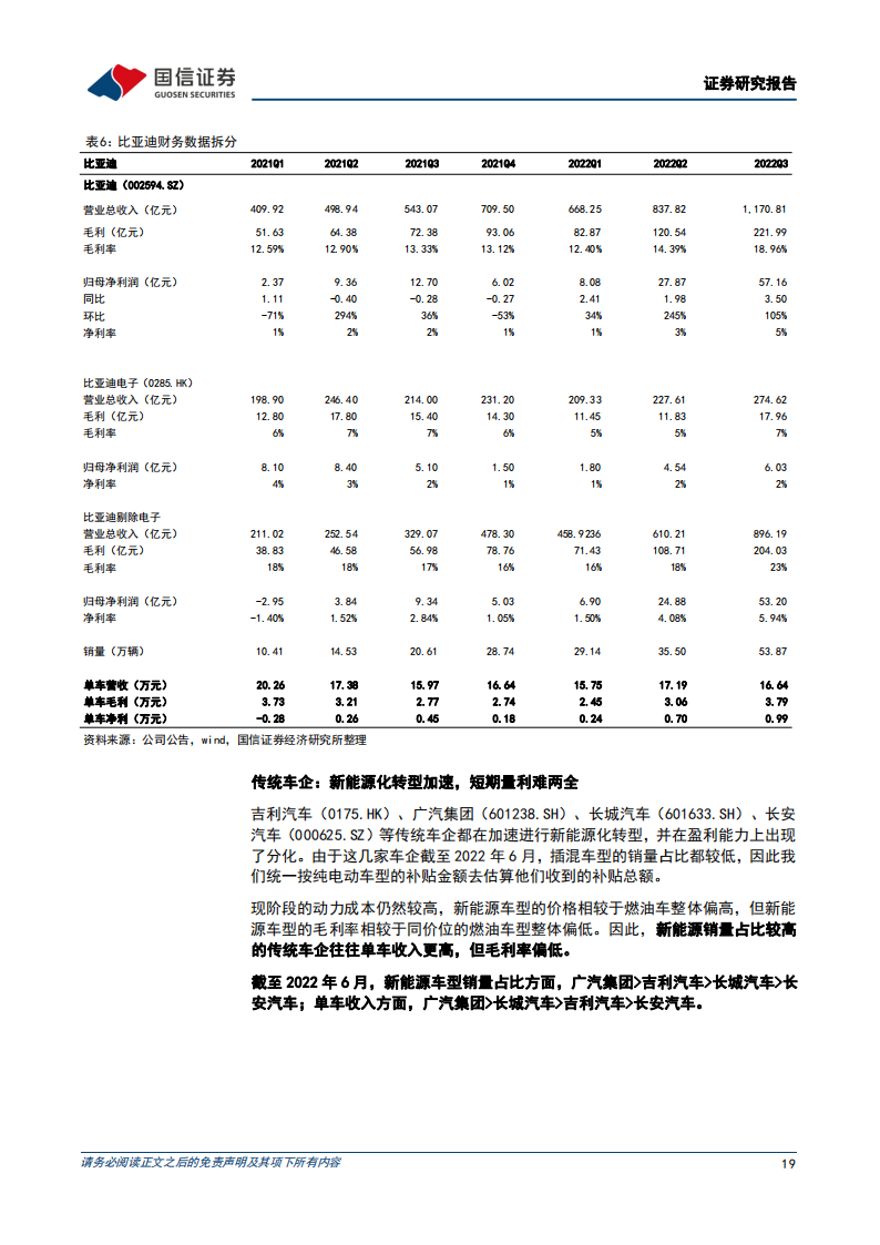 乘用车行业深度报告：整车厂的阶段性回顾与展望_18.png