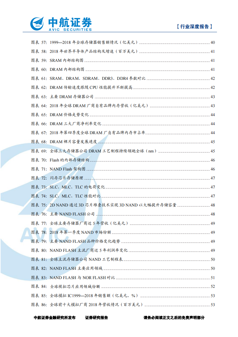 2019年-芯片行业深度分析报告：探究全球半导体行业巨擘_04.png