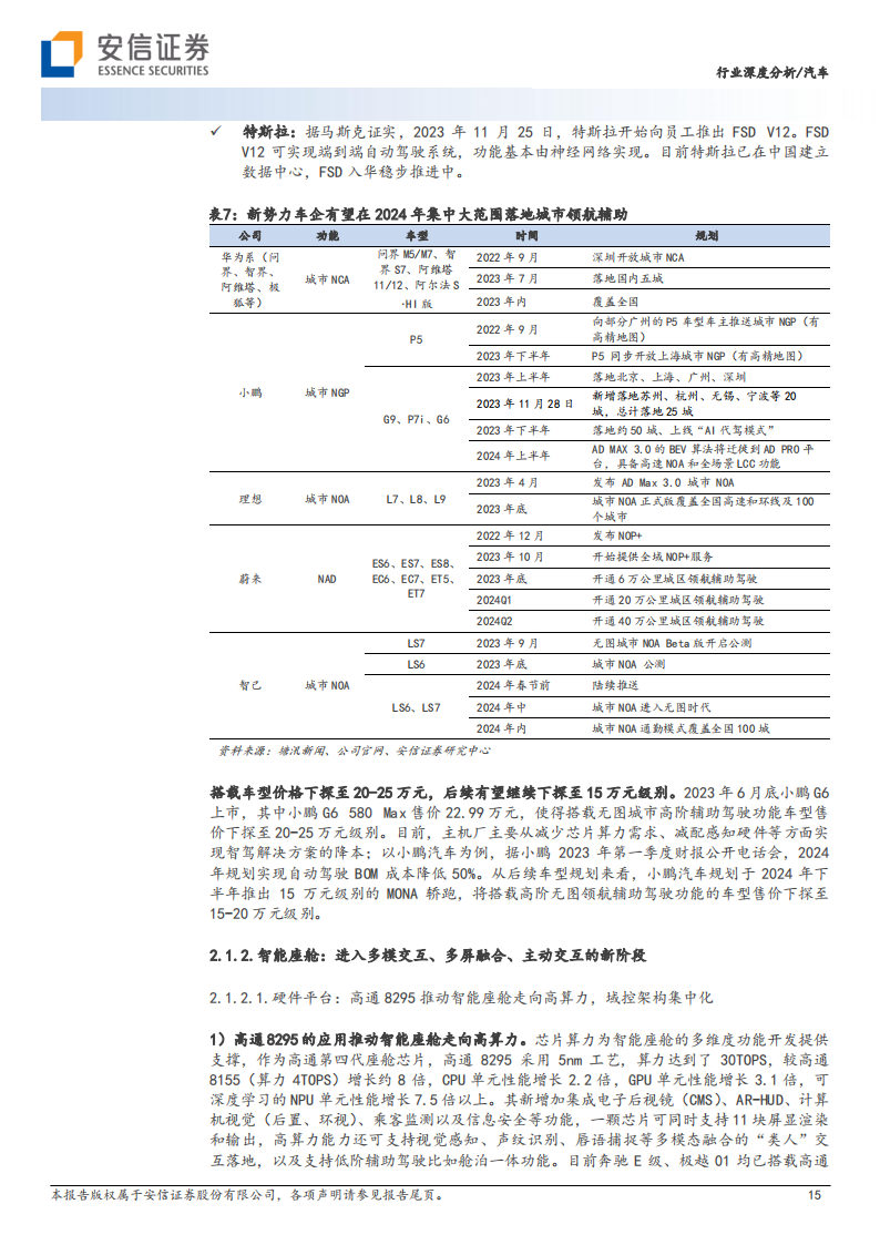 汽车行业2024年整车策略：智能化&全球化加速变革，行业格局向好_14.png