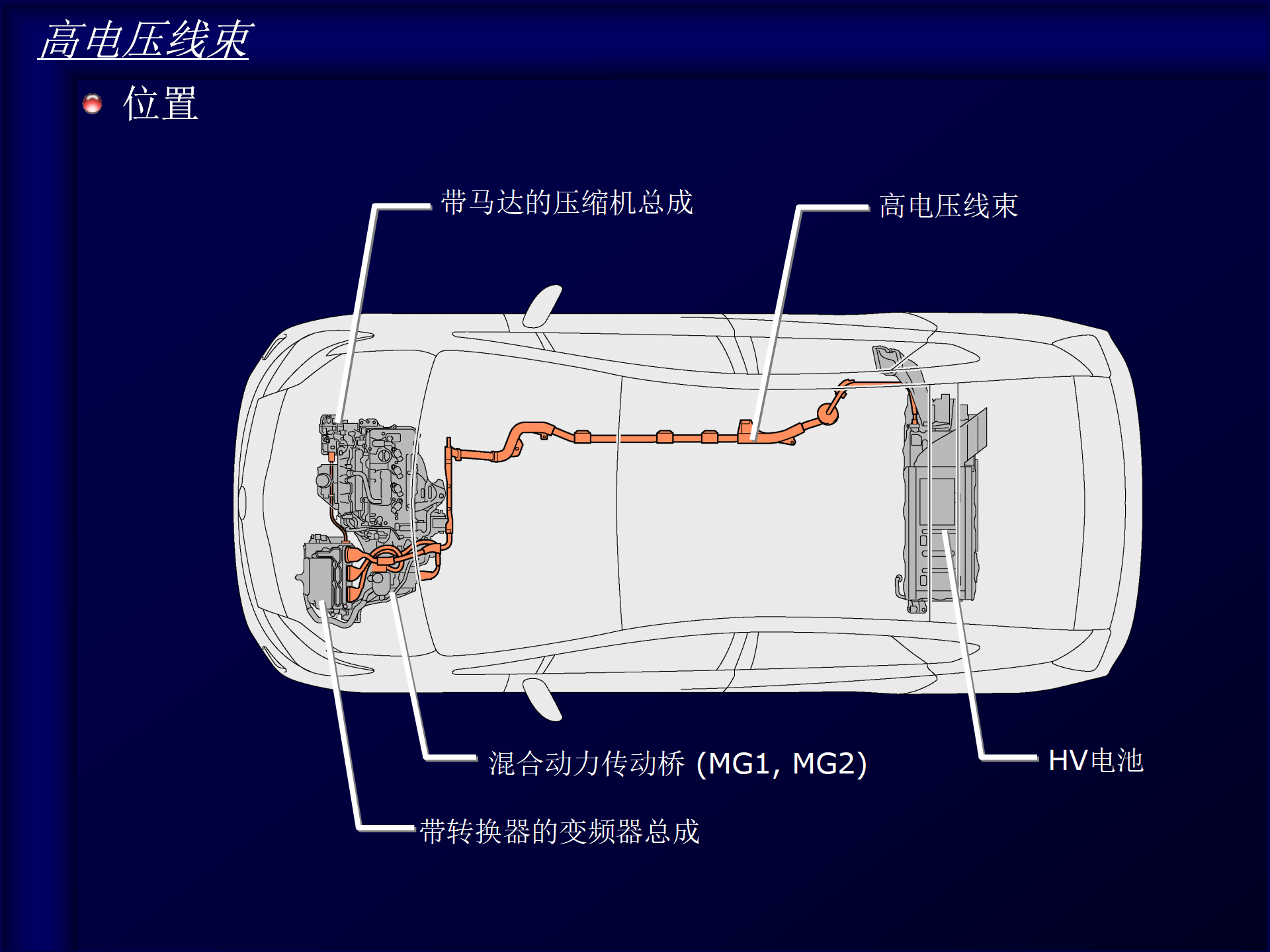 toyota-hybrid-carmy-丰田凯美瑞中文介绍(混合动力系统)_05.png