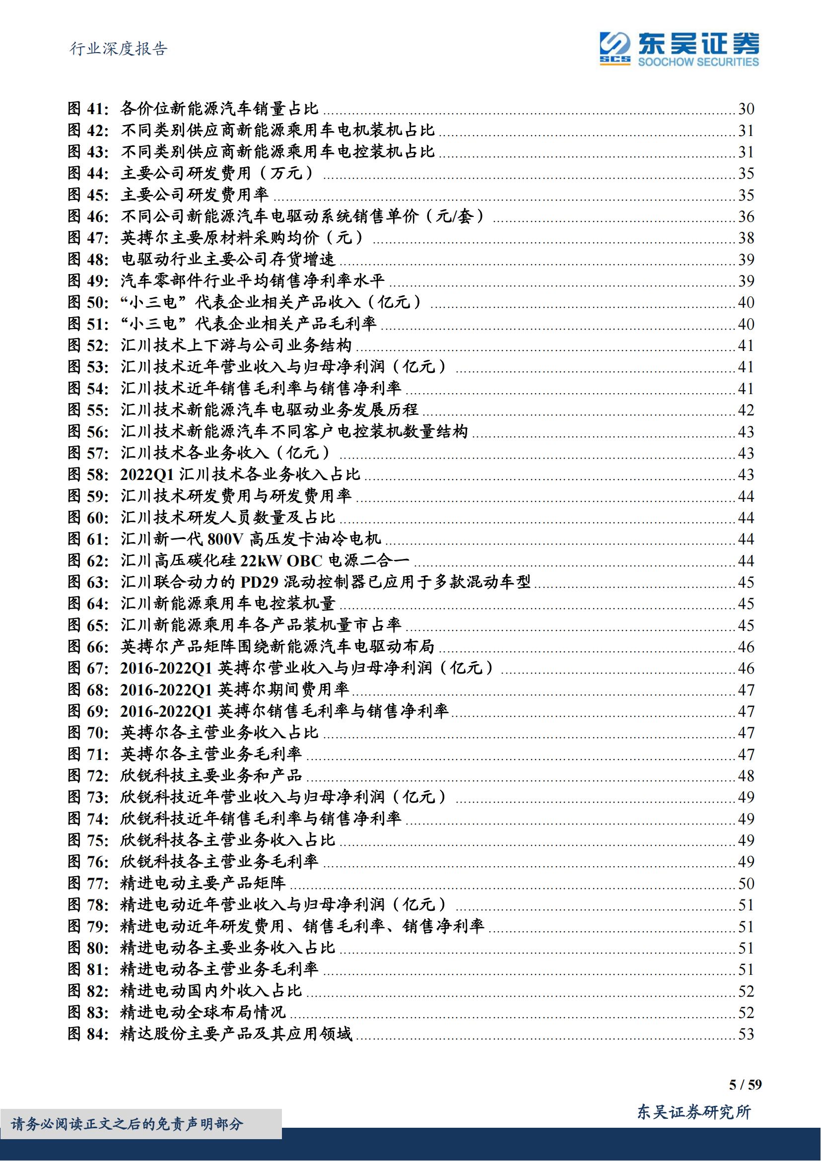 新能源汽车电驱动行业深度报告：千亿电驱动市场谁主沉浮_04.jpg