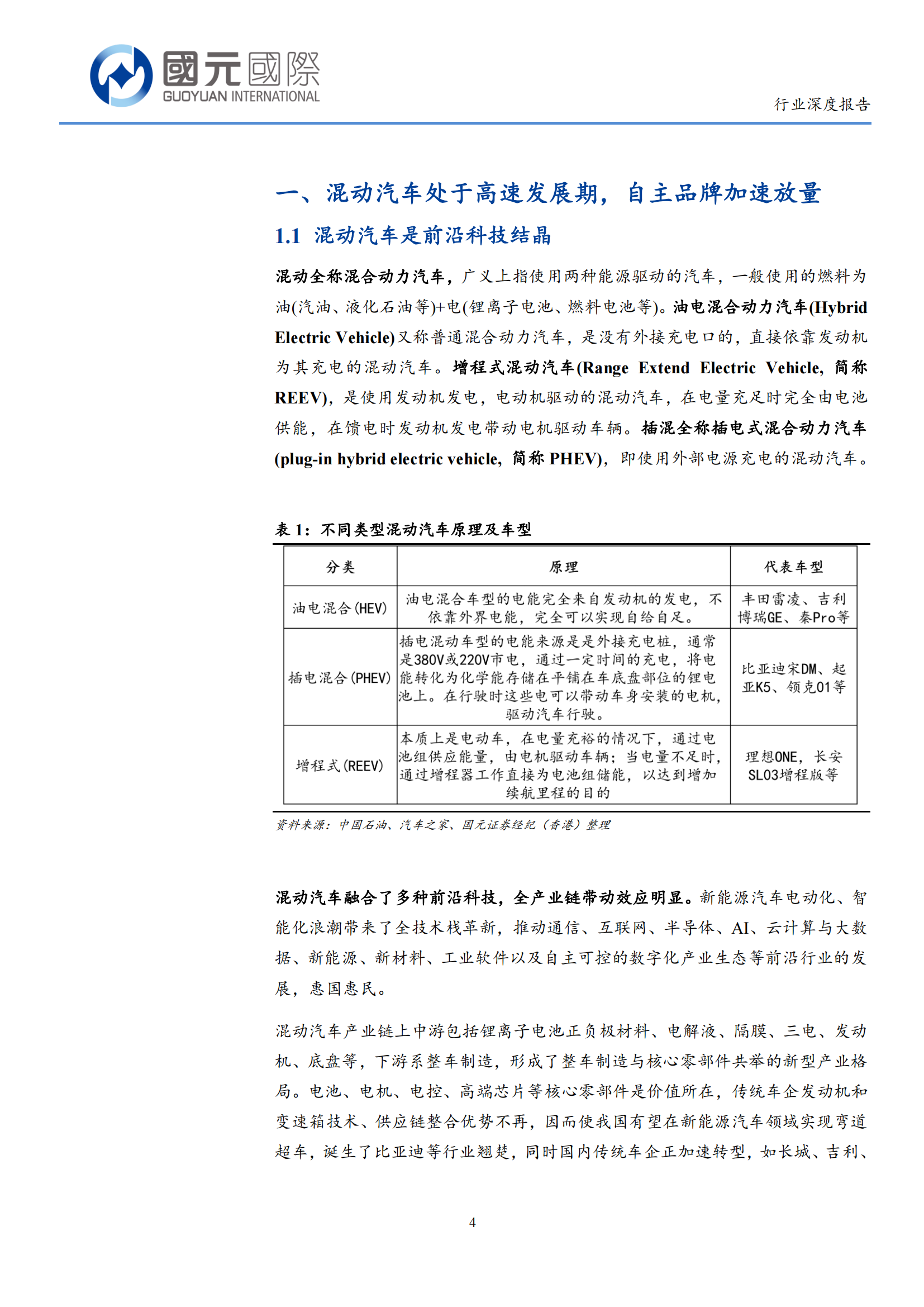 混动汽车行业分析报告：自主混动增长强劲，2023年有望持续放量_03.png