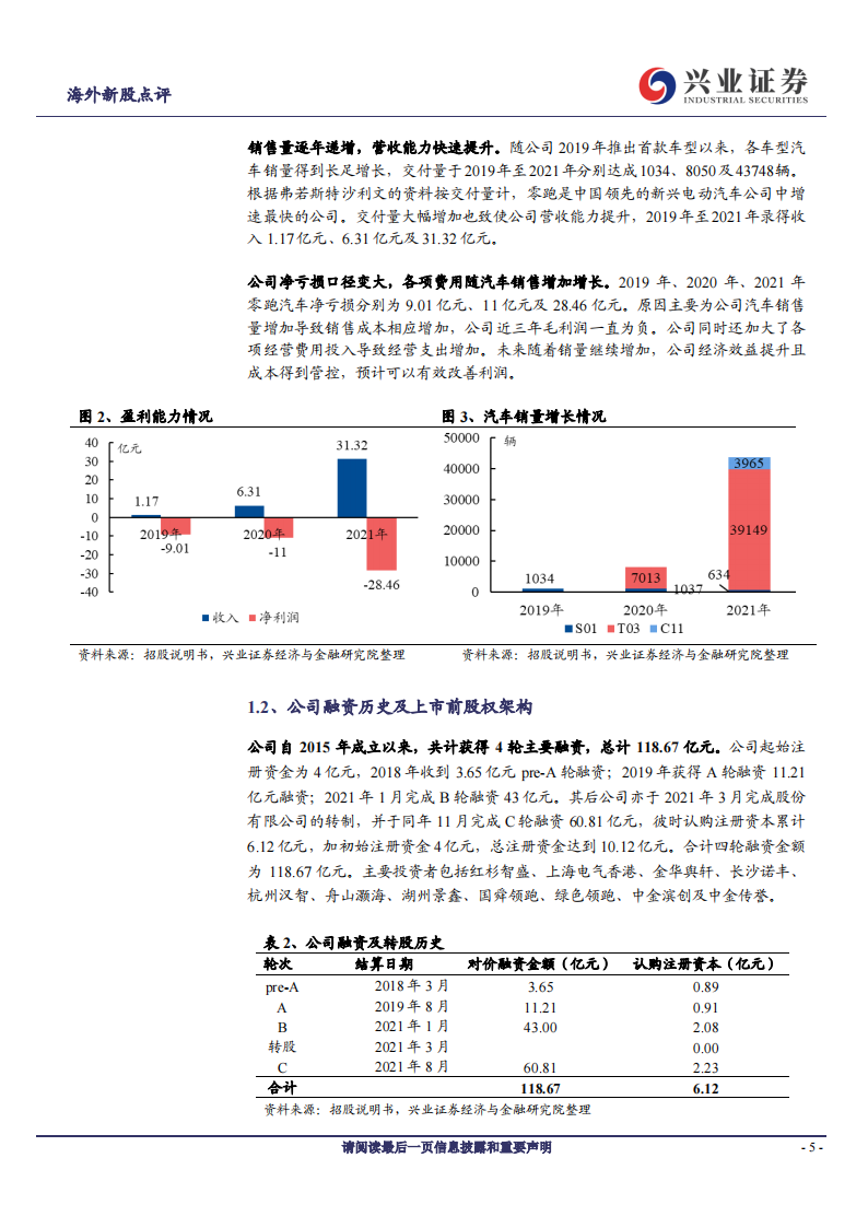 2022零跑汽车业务研究报告-2022-07-新势力_04.png