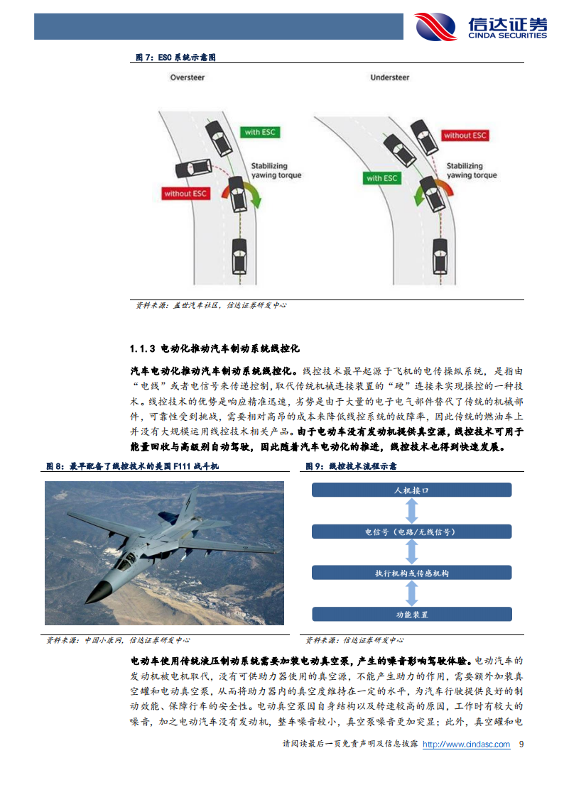 汽车行业深度研究：线控制动(2)_08.png