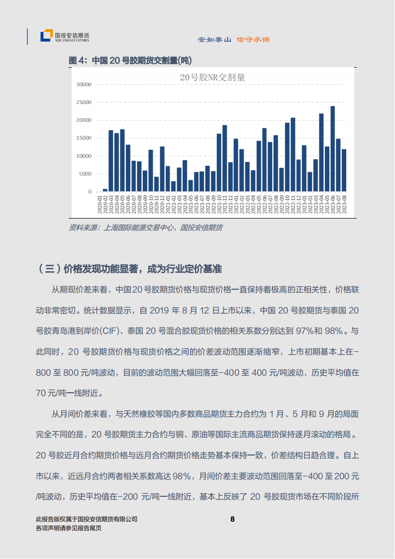 汽车行业专题报告：20号胶与汽车联动，NR期货与产业共生_08.png