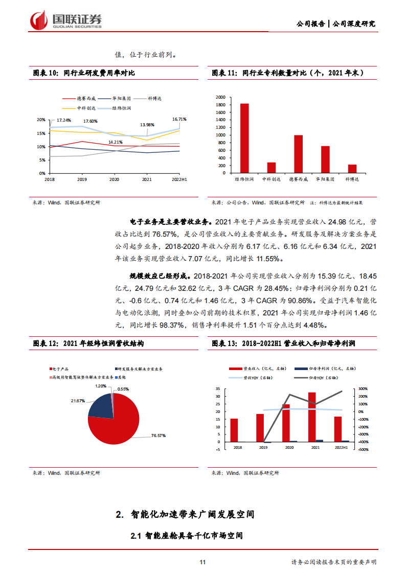 经纬恒润（688326）研究报告：汽车电子龙头引领自主崛起_10.png