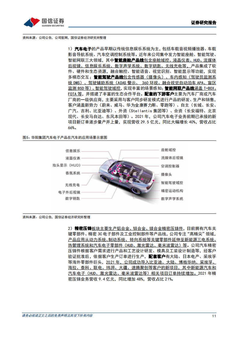 华阳集团（002906）研究报告：汽车电子核心企业，打造智能座舱全生态_10.png