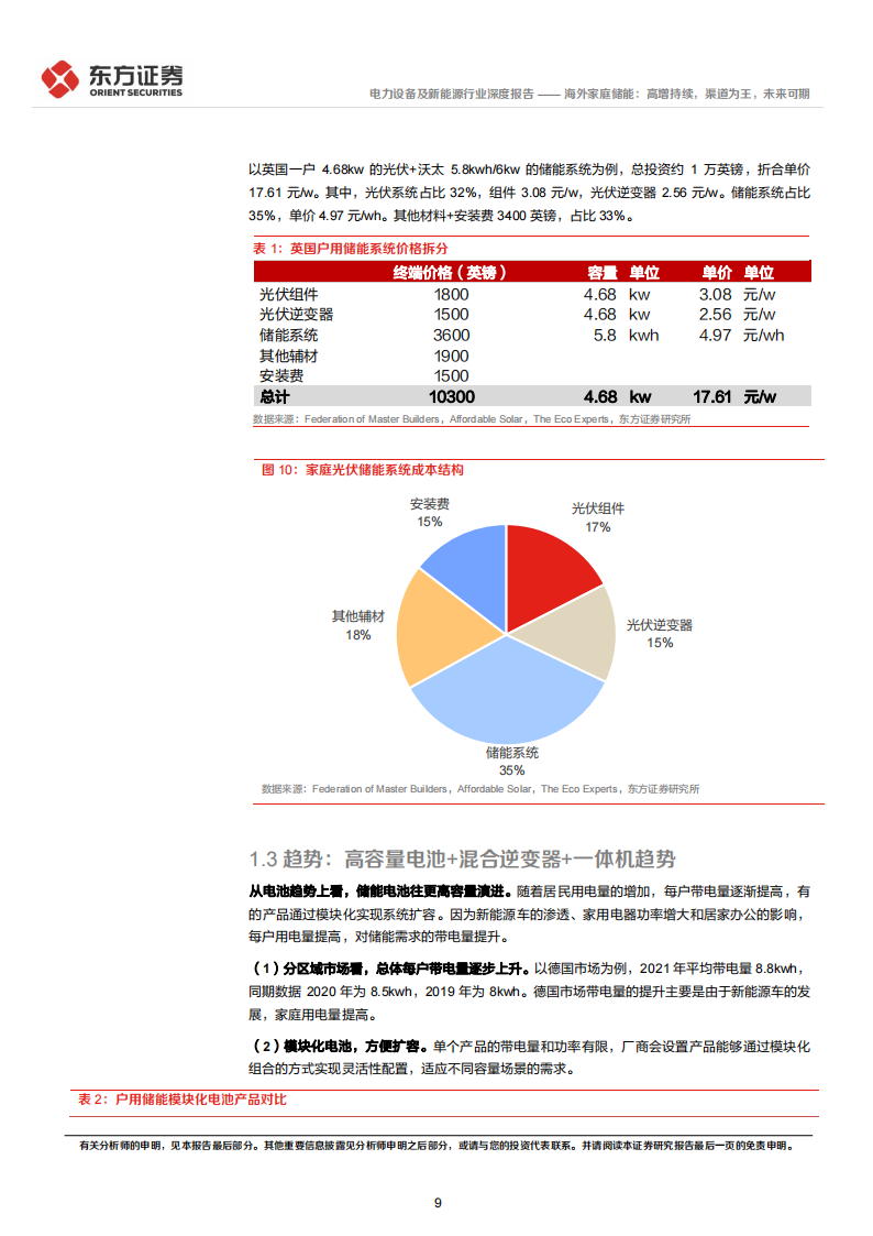 储能行业专题报告8：海外家庭储能，高增持续，渠道为王，未来可期_08.png