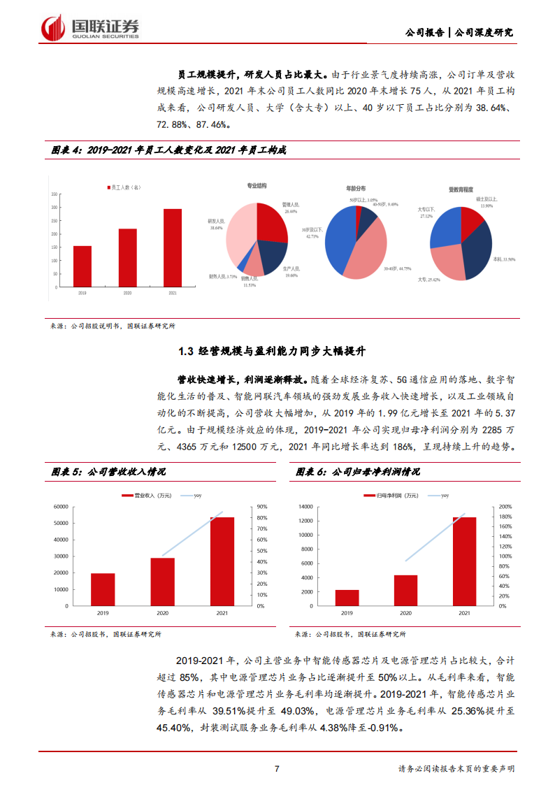 灿瑞科技（688061）研究报告：磁传感器芯片龙头，汽车电子有望引领新成长_06.png