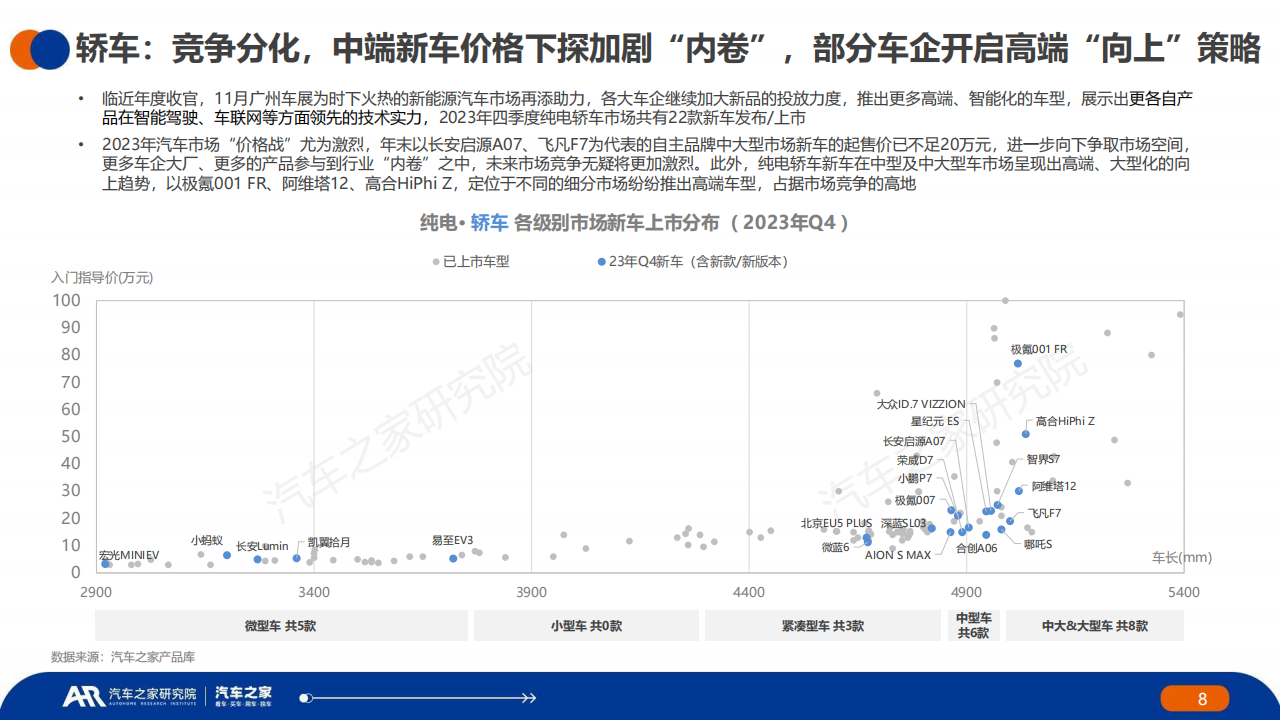 中国新能源汽车行业2023年秋季报：主销车型电池表现篇_07.png