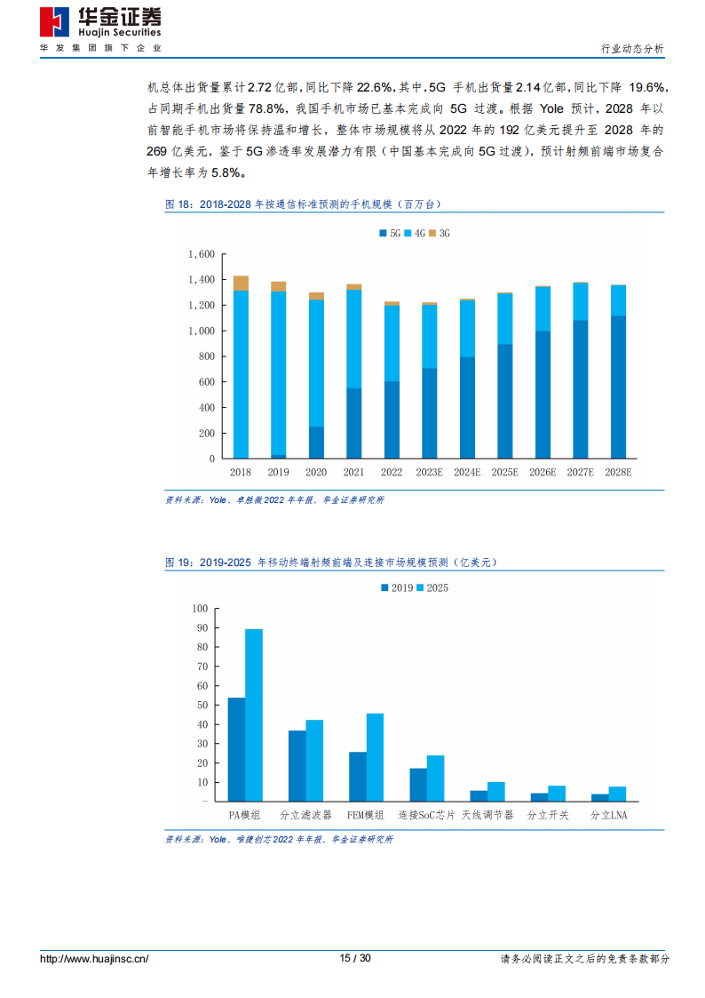 半导体行业分析：弱复苏预期强化，高技术产品壁垒铸成长护城河_14.png