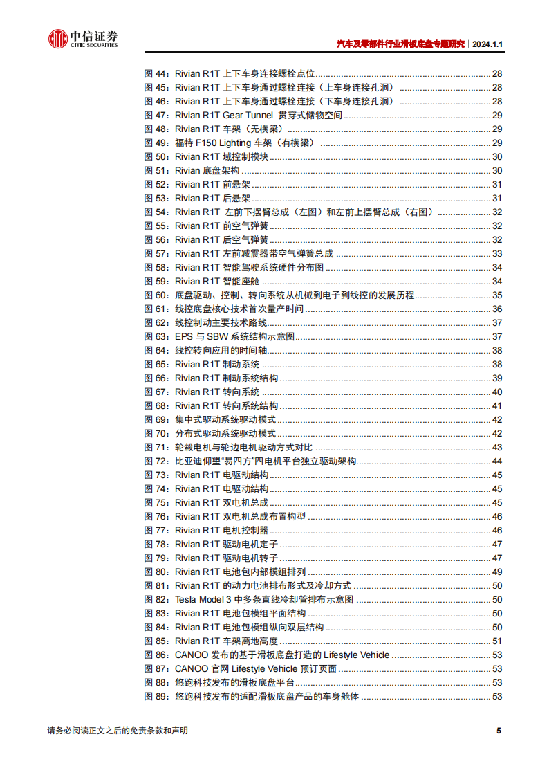 滑板底盘行业专题研究：从Rivian看滑板底盘的发展趋势，锋芒已露，可圈可点_04.png