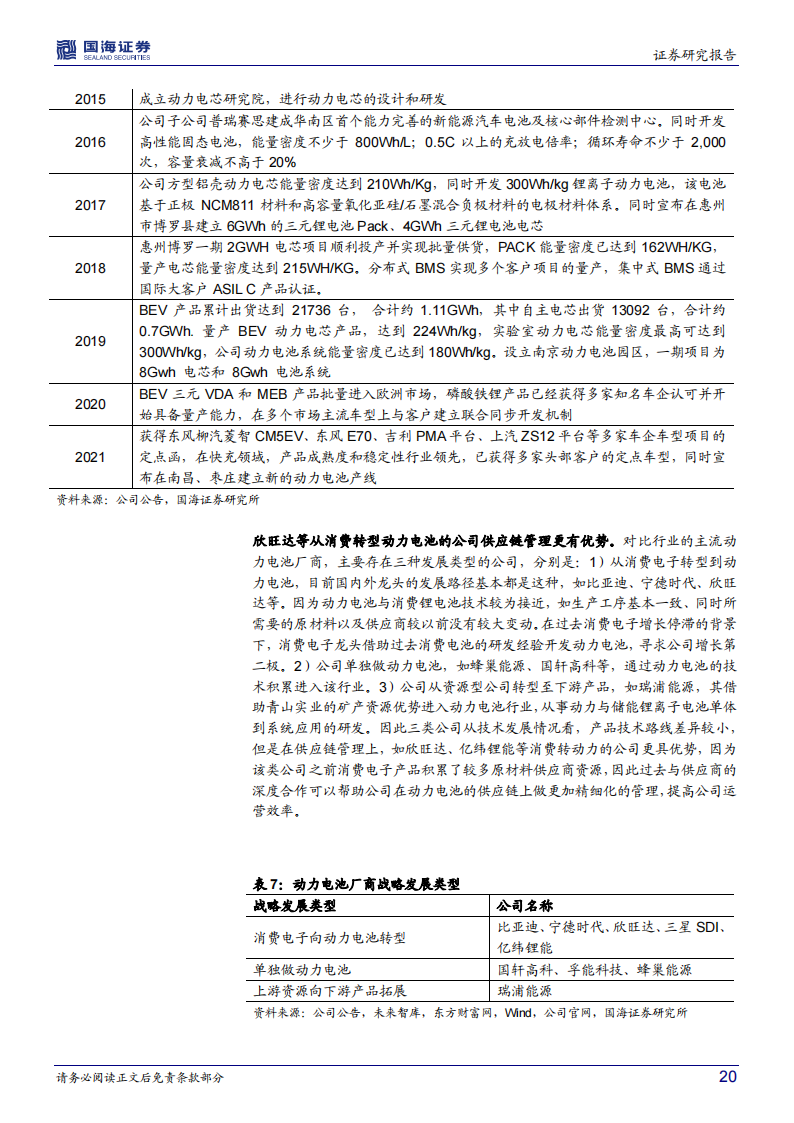 欣旺达（300207）研究报告：消费电池巨头，动力电池快速崛起_19.png