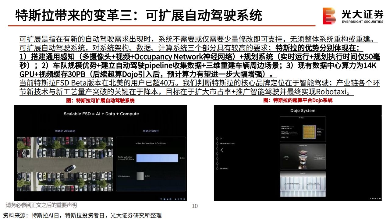 特斯拉专题报告：基于投资者日的再思考，顺应周期更迭，又至推陈出新_10.png