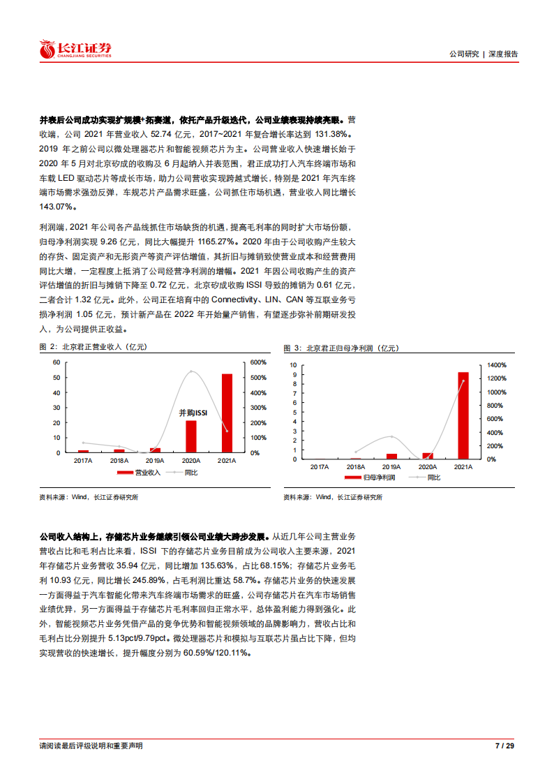 北京君正（300223）研究报告：计算+存储+模拟平台渐成型，国产车规芯片龙头乘风起_06.png