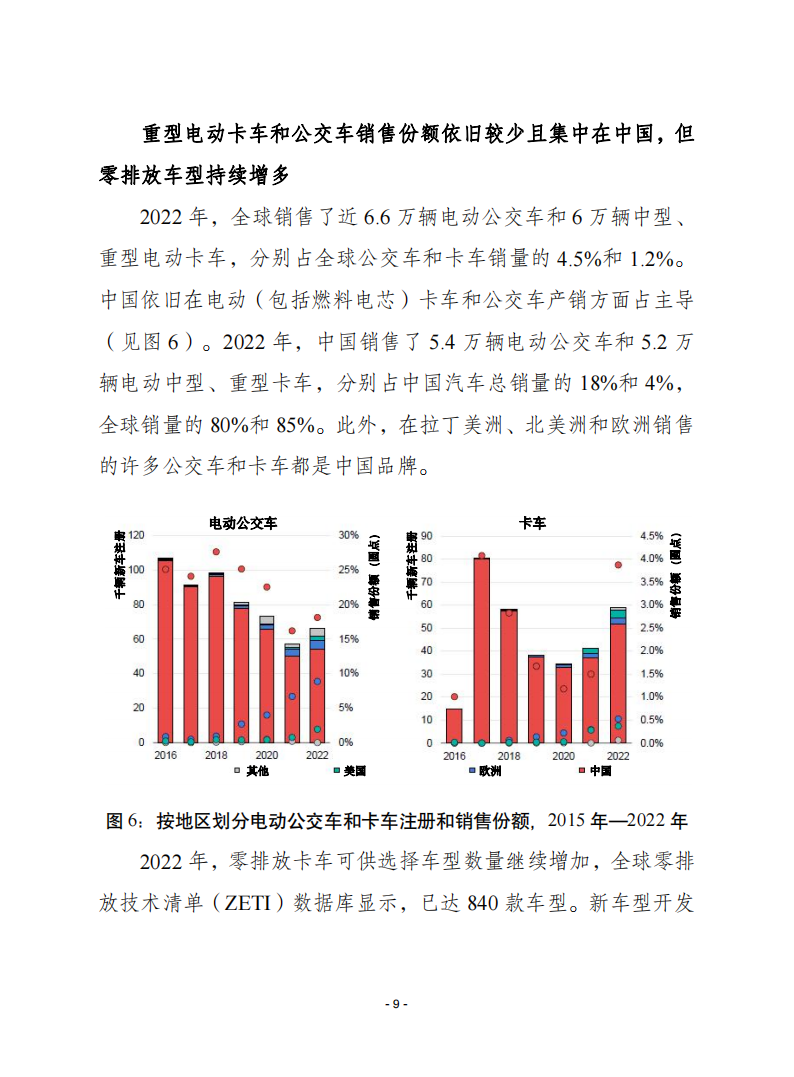 赛迪智库-汽车行业译丛第28期总第607期：2023年全球电动汽车展望_08.png